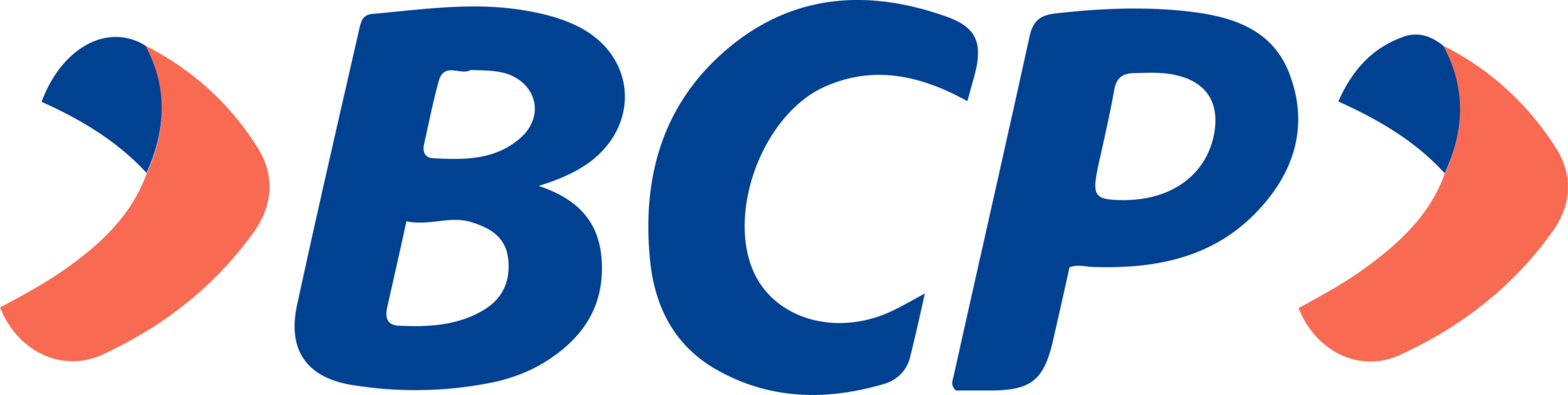 BCP
